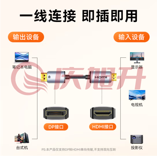 山泽DP转HDMI转接线 4K60Hz高清DisplayPort转HDMI2.0视频线电脑台式机接电视显示器转换线 1.5米DH615 SKU：QXS06676